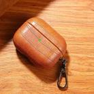 For AirPods Pro 2 Crocodile Texture Earphone Protective Case(Light Brown) - 2