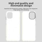 For Samsung Galaxy A07 4G Candy PC Hybrid TPU Shockproof Phone Case(White) - 3