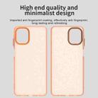 For Samsung Galaxy A07 4G Candy PC Hybrid TPU Shockproof Phone Case(Orange) - 3