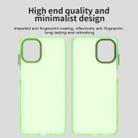For Samsung Galaxy A07 5G Candy PC Hybrid TPU Shockproof Phone Case(Green) - 3