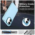 For Xiaomi Poco C65 Candy PC Hybrid TPU Shockproof Phone Case(Blue) - 2