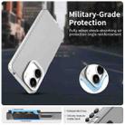 For Xiaomi Poco M6 5G Candy PC Hybrid TPU Shockproof Phone Case(White) - 2