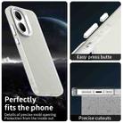 For Xiaomi Poco F7 Candy PC Hybrid TPU Shockproof Phone Case(White) - 2