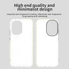 For Xiaomi Poco F7 Candy PC Hybrid TPU Shockproof Phone Case(White) - 3