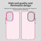 For Xiaomi Poco F7 Candy PC Hybrid TPU Shockproof Phone Case(Red) - 3