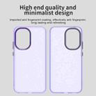 For Xiaomi Poco F7 Candy PC Hybrid TPU Shockproof Phone Case(Purple) - 3