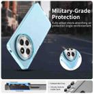 For Redmi 14R Candy PC Hybrid TPU Shockproof Phone Case(Blue) - 2
