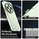 For Redmi 14R Candy PC Hybrid TPU Shockproof Phone Case(Green) - 3