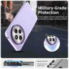 For Redmi 14R Candy PC Hybrid TPU Shockproof Phone Case(Purple) - 2