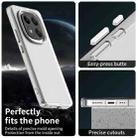 For Redmi Note 14 Pro+ 5G Candy PC Hybrid TPU Shockproof Phone Case(White) - 3
