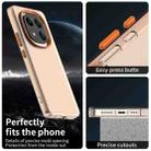 For Redmi Note 14 Pro+ 5G Candy PC Hybrid TPU Shockproof Phone Case(Orange) - 3