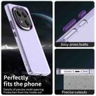 For Redmi Note 14 Pro+ 5G Candy PC Hybrid TPU Shockproof Phone Case(Purple) - 3