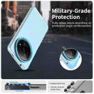 For Redmi A3x Candy PC Hybrid TPU Shockproof Phone Case(Blue) - 2