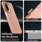 For Redmi A5 4G 171.7mm / Xiaomi Pcoc C71 Candy PC Hybrid TPU Shockproof Phone Case(Orange) - 2