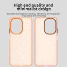 For Redmi A5 4G 171.7mm / Xiaomi Pcoc C71 Candy PC Hybrid TPU Shockproof Phone Case(Orange) - 3