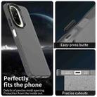 For Redmi A5 4G 171.7mm / Xiaomi Pcoc C71 Candy PC Hybrid TPU Shockproof Phone Case(Black) - 2