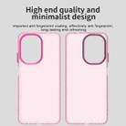 For Redmi A5 4G 171.7mm / Xiaomi Pcoc C71 Candy PC Hybrid TPU Shockproof Phone Case(Red) - 3