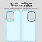 For Redmi A5 4G 171.7mm / Xiaomi Pcoc C71 Candy PC Hybrid TPU Shockproof Phone Case(Blue) - 3