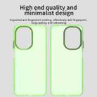 For Redmi A5 4G 171.7mm / Xiaomi Pcoc C71 Candy PC Hybrid TPU Shockproof Phone Case(Green) - 3