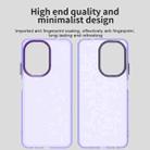 For Redmi A5 4G 171.7mm / Xiaomi Pcoc C71 Candy PC Hybrid TPU Shockproof Phone Case(Purple) - 3