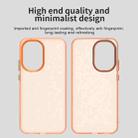 For Redmi Turbo 4 Pro 5G Candy PC Hybrid TPU Shockproof Phone Case(Orange) - 3