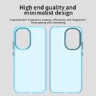 For Redmi Turbo 4 Pro 5G Candy PC Hybrid TPU Shockproof Phone Case(Blue) - 3
