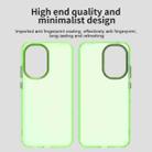 For Redmi Turbo 4 Pro 5G Candy PC Hybrid TPU Shockproof Phone Case(Green) - 3
