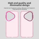 For Huawei Pura 80 Candy PC Hybrid TPU Shockproof Phone Case(Red) - 3