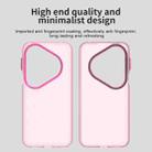 For Huawei Pura 80 Pro Candy PC Hybrid TPU Shockproof Phone Case(Red) - 3
