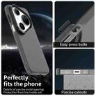 For Huawei Pura 80 Ultra Candy PC Hybrid TPU Shockproof Phone Case(Black) - 2