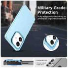 For OPPO A3x 4G Candy PC Hybrid TPU Shockproof Phone Case(Blue) - 2