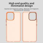 For OPPO K13 5G Candy PC Hybrid TPU Shockproof Phone Case(Orange) - 3