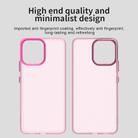 For OPPO K13 5G Candy PC Hybrid TPU Shockproof Phone Case(Red) - 3