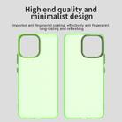 For OPPO K13 5G Candy PC Hybrid TPU Shockproof Phone Case(Green) - 3
