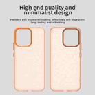 For OPPO Reno14 5G Global Candy PC Hybrid TPU Shockproof Phone Case(Orange) - 3