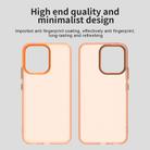 For OPPO Reno14 F 5G Candy PC Hybrid TPU Shockproof Phone Case(Orange) - 3