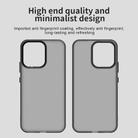 For OPPO Reno14 F 5G Candy PC Hybrid TPU Shockproof Phone Case(Black) - 3