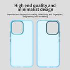 For OPPO Reno14 F 5G Candy PC Hybrid TPU Shockproof Phone Case(Blue) - 3