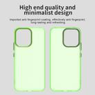 For OPPO Reno14 F 5G Candy PC Hybrid TPU Shockproof Phone Case(Green) - 3