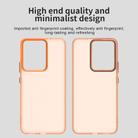 For Realme 14 5G Candy PC Hybrid TPU Shockproof Phone Case(Orange) - 3