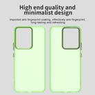 For Realme 14 5G Candy PC Hybrid TPU Shockproof Phone Case(Green) - 3
