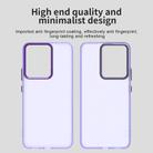 For Realme 14 5G Candy PC Hybrid TPU Shockproof Phone Case(Purple) - 3