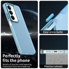 For Realme 14x Candy PC Hybrid TPU Shockproof Phone Case(Blue) - 2