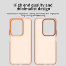 For vivo Y29 4G Candy PC Hybrid TPU Shockproof Phone Case(Orange) - 3