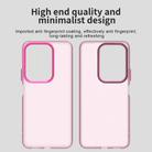 For vivo Y29 4G Candy PC Hybrid TPU Shockproof Phone Case(Red) - 3