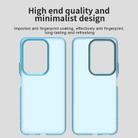 For vivo Y29 4G Candy PC Hybrid TPU Shockproof Phone Case(Blue) - 3