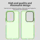 For vivo Y29 4G Candy PC Hybrid TPU Shockproof Phone Case(Green) - 3