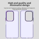 For vivo Y29 4G Candy PC Hybrid TPU Shockproof Phone Case(Purple) - 3
