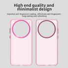 For vivo X200s Candy PC Hybrid TPU Shockproof Phone Case(Red) - 3