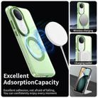 For vivo S20 5G Candy Magsafe PC Hybrid TPU Phone Case(Green) - 3